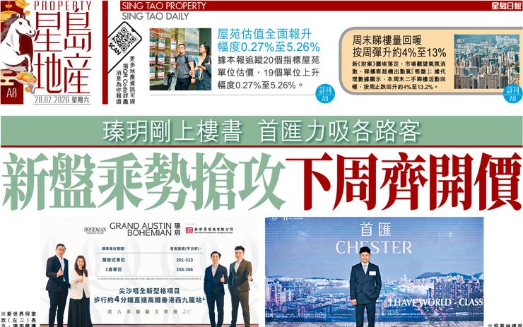 新盤乘勢搶攻下周齊開價 瑧玥剛上樓書 首匯力吸各路客