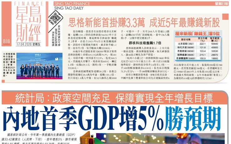 內地首季GDP增5%勝預期 統計局：政策空間充足 保障實現全年增長目標