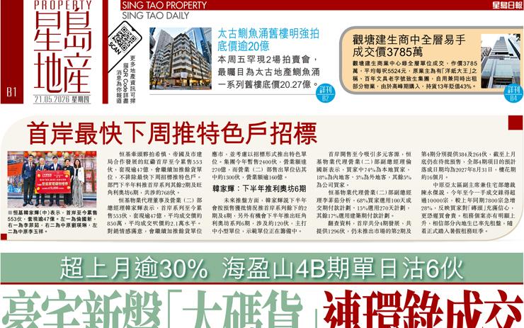 豪宅新盤「大碼貨」連環錄成交 超上月逾30%海盈山4B期單日沽6伙