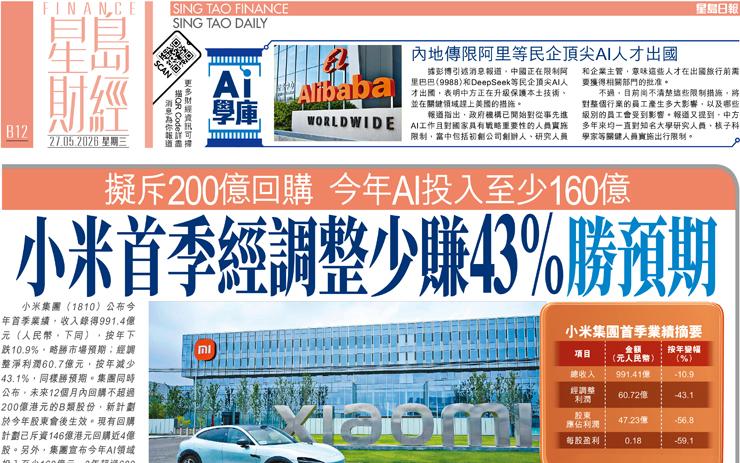 小米首季經調整少賺43%勝預期 擬斥200億回購 今年AI投入至少160億