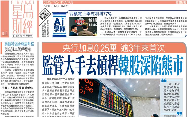 監管大手去槓桿韓股深陷熊市 央行加息0.25厘 逾3年來首次