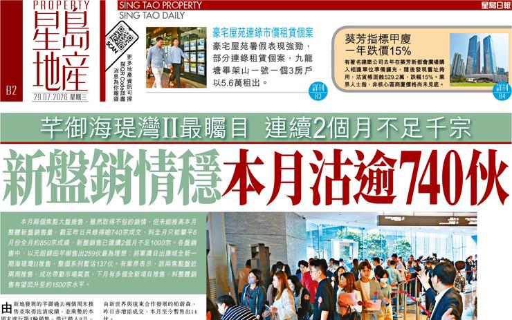新盤銷情穩本月沽逾740伙 芊御海灣II最矚目連續2個月不足千宗