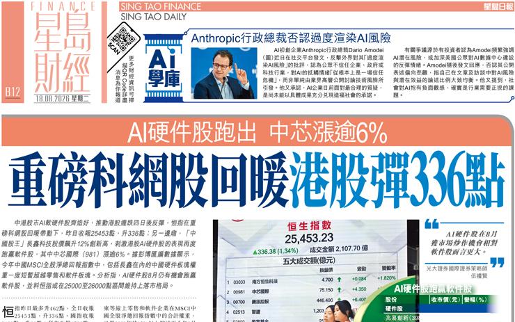 重磅科網股回暖港股彈336點 AI硬件股跑出 中芯漲逾6%