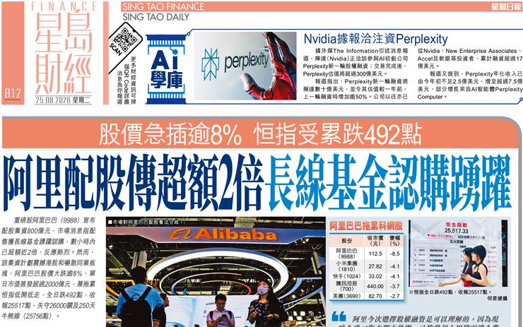 阿里配股傳超額2倍長線基金認購踴躍 在港股價挫逾8% 美市早段倒升