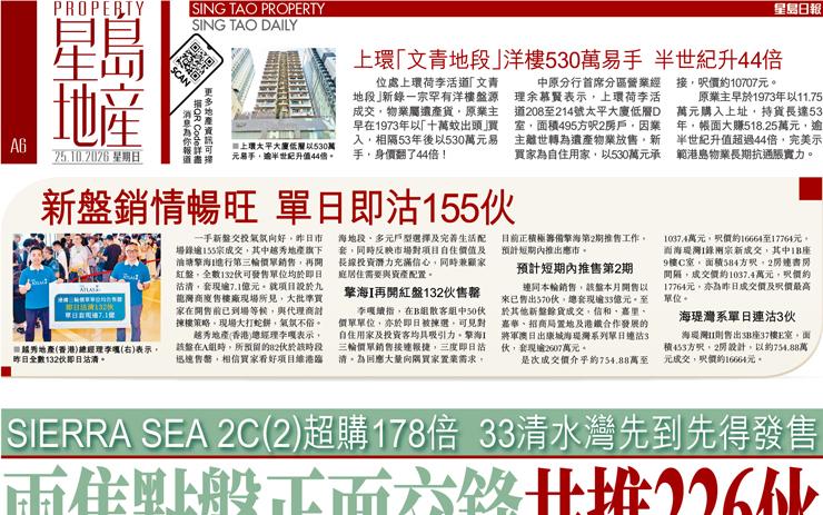 兩焦點盤正面交鋒共推226伙 SIERRA SEA 2C(2)超購178倍 33清水灣先到先得發售